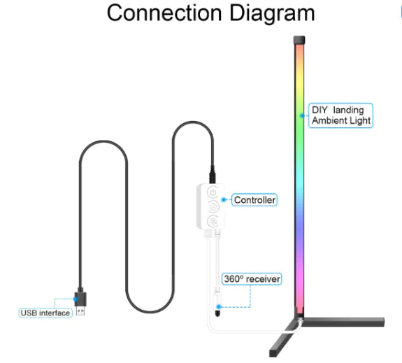 RGB Smart Corner Floor Lamp