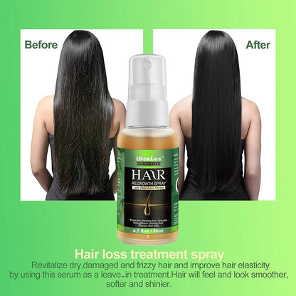 Hair Growth Spray